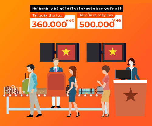 Những lưu &yacute; khi đi m&aacute;y bay