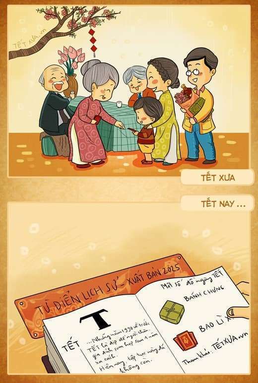 Tết xưa - Tết nay và những thay đổi không phải ai cũng biết Tết xưa - Tết nay và những thay đổi không phải ai cũng biếtTết xưa - Tết nay và những thay đổi không phải ai cũng biết
